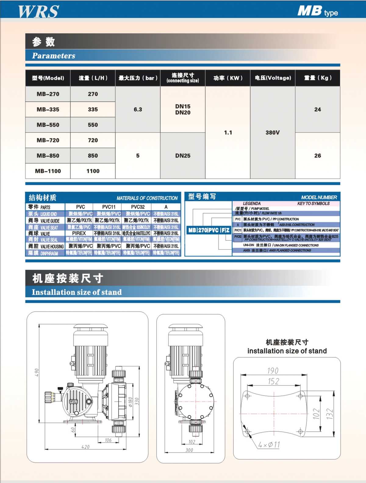 WRS MB 機(jī)械隔膜計量泵性能參數(shù)選型表和尺寸圖